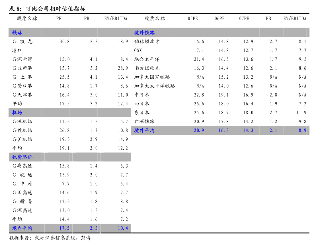 中远海能签署LNG运输项目造船及租船合同公告解析 布局未来能源贸易关键航道