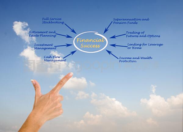 贸易经纪 经济成功的关键桥梁